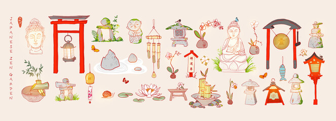 Japanese zen garden doodles. Hieroglyphs - zen, noble way.