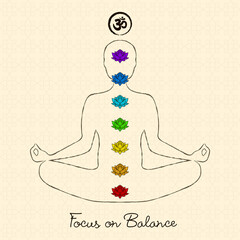 Yoga lotus pose body flower chakra concept