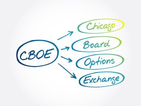 CBOE - Chicago Board Options Exchange Acronym, Business Concept Background