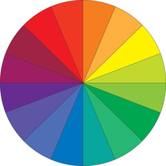 16 color color wheel on white back ground