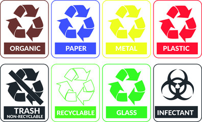 Vectorized recycling symbols, organic, paper, metal, plastic, non-recyclable, recyclable, glass and intentente.