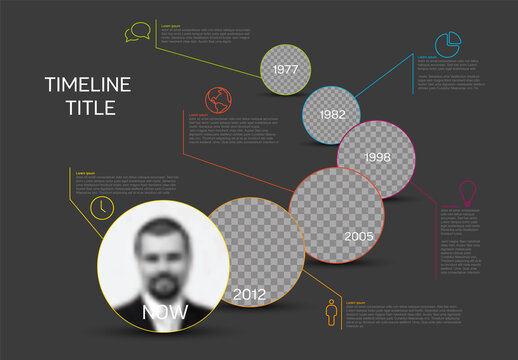 Infographic timeline template with photos in circles