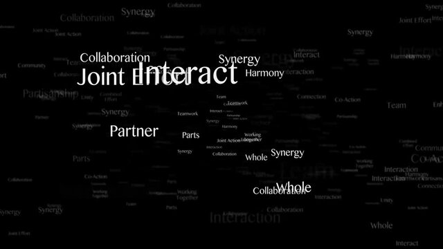 SYNERGY Keywords Animation, Background, Loop, 4k
