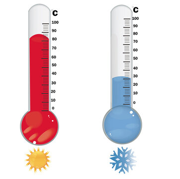 Thermometr, snow, the sun,  weather temperature