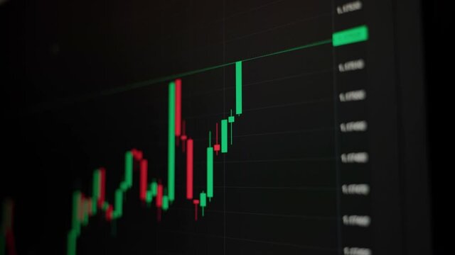 Online money finance graph of crypto currency bank. Quotes of eth and btc at stock exchange. Stock exchange market chart of ethereum. Screen view at the app on laptop or pc technology