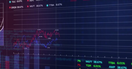 Image of stock market display with stock market tickers and graphs 4k