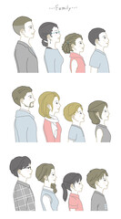 Profile of various families