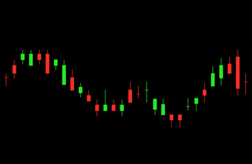 Stock market graph background. Concept of business investment. Stock future trading