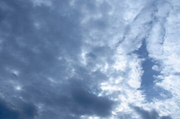 blue sky background with clouds of different sizes