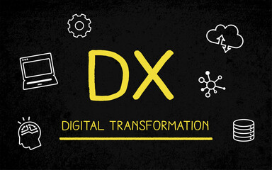 DX、デジタルトランスフォーメーションの黒板イメージ、ベクター