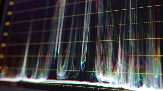 Color grading. 4K Color Correction Post Production Video Or Photo editing In Progress Closeup. Color grading indicator graph. it called Scope Parade Waveform Vectorscope Histogram or CIE Chromaticity