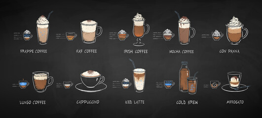 Infographic illustration set of Coffee Drinks