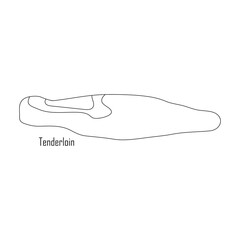 Steak meat vector outline icon. Vector illustration food on white background. Isolated outline illustration icon of steak meat.