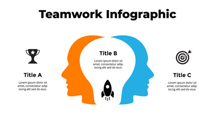 2 human heads and light bulb infographic. Group of people generating new idea. Teamwork business concept. Vector slide template. Creative illustration. 