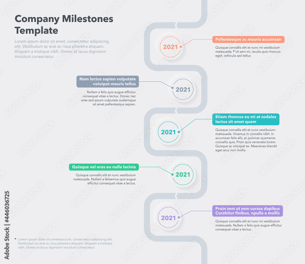 Poster Modern company milestones timeline template with five steps. Easy to use for your website or presentation.