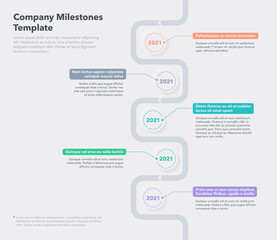 Fototapeta premium Modern company milestones timeline template with five steps. Easy to use for your website or presentation.