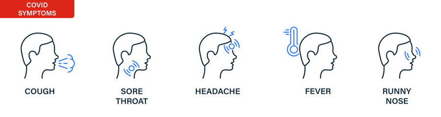 Symptoms of Corona Virus Disease Line Icon. Headache, Fever, Runny Nose, Cough, Sore Throat Linear Icon. Covid Symptoms outline Pictogram. Editable stroke. Isolated Vector illustration