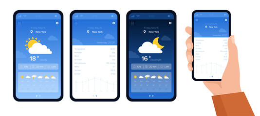 Weather forecast widget. Vector elements for weather forecast for web and mobile application program. Flat Ui Ux design concept. Temperature, atmospheric pressure, weather condition, Uv index, wind