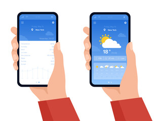 Weather forecast widget. Vector elements for weather forecast for web and mobile application program. Hands holding smartphone with flat Ui Ux design. Temperature, atmospheric pressure, Uv index, wind