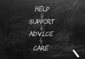 Help Support Advice Care