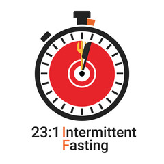 23-1 Intermittent Fasting (IF) is a form of time restricted fasting eating. Daily eating and fasting period for loss weight diet concept. Vector of stop clock face symbol isolated on white background