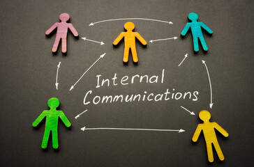 Internal communications words and arrows connected figures. - obrazy, fototapety, plakaty