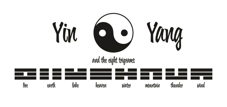 Yin Yang and the eight trigrams explanation