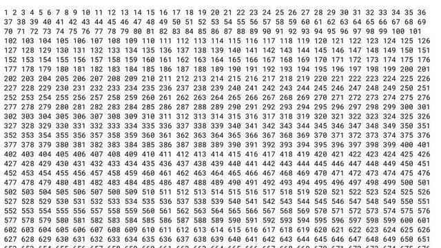 Числа от 1 до 1000000 по порядку