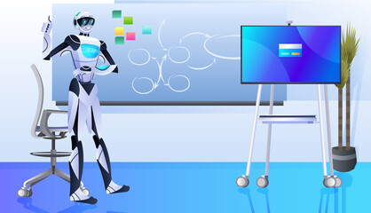 robot making presentation robotic businessperson working in office artificial intelligence technology concept