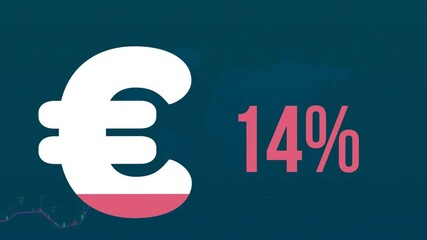 Animation of euro sign with percentage over financial data processing - Powered by Adobe