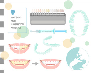 歯科ホワイトニングのモチーフセット