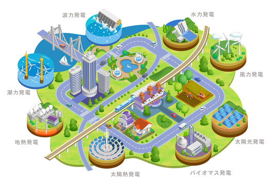 地球温暖化を抑えるクリーンな再生可能エネルギーのイラスト　バリエーションあり