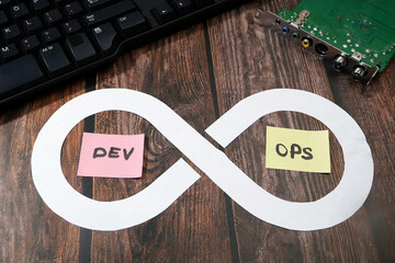 keyboard sticker DevOps. DevOps Concept for software engineering culture and practice of software...