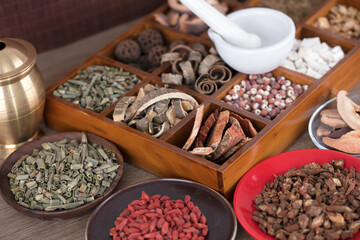 Classification of medicine boxes and dozens of traditional Chinese medicines