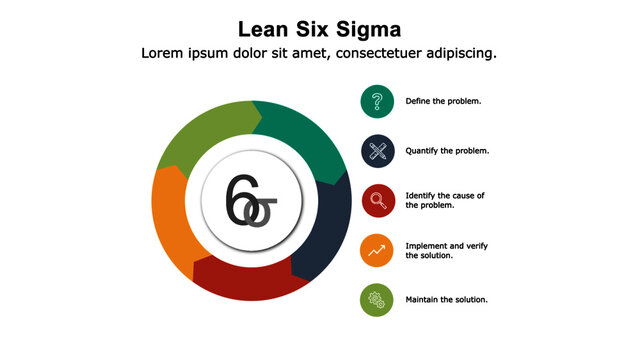 Six sigma infographic presentation template.