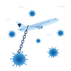 Fly ban. Coronavirus is tied to an aircraft in large chain. Ban on international flights. Restriction of movement. Covid-19 pandemic prevention.