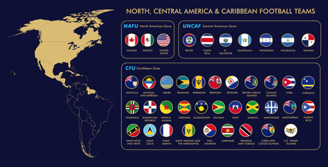 North, Central America and Caribbean Football Teams & Map. CONCACAF, NAFU, UNCAF,  CFU. Soccer Confedaration (Vectors, EPS)