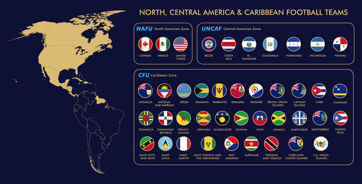 North, Central America and Caribbean Football Teams & Map. CONCACAF, NAFU, UNCAF,  CFU. Soccer Confedaration (Vectors, EPS)