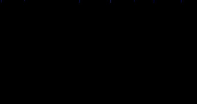 怖がる顔面蒼白のイメージ素材「小」