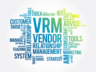 VRM - Vendor Relationship Management word cloud, business concept background