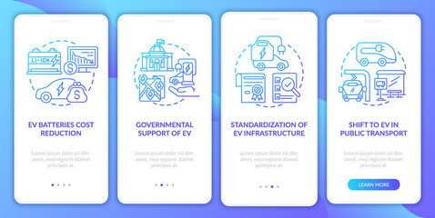 Eco-friendly car purchase reason onboarding mobile app page screen. EV capabilities walkthrough 4 steps graphic instructions with concepts. UI, UX, GUI vector template with linear color illustrations