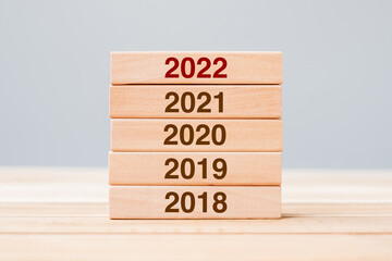 2022 block over 2021, 2020 and 2019 wooden building on table background. Business planning, Risk Management, Resolution, strategy, solution, goal, New Year and happy holiday concepts