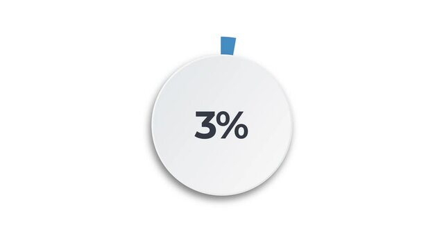 Infographics Circular Graph Animation Counting 0 to 75 Percentage. Loading blue circle animation. 4K