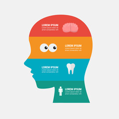 Medical infographic design template