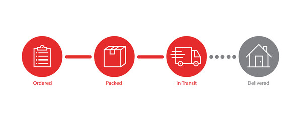 Order parcel processing delivery icon, Track and trace processing status sign, Stages of product tracking progress bar with Textbox, Template design, Vector illustration - obrazy, fototapety, plakaty