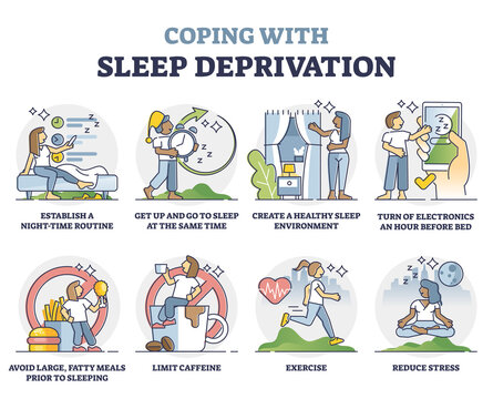 Coping with sleep deprivation and recommendation tips outline collection. Educational labeled night insomnia symptoms as health condition vector illustration. Avoid, reduce and include health habits.