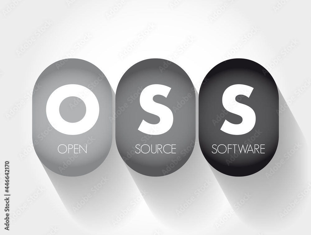 Wall mural oss - open source software acronym, technology concept background