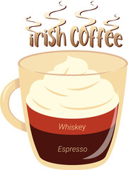 Irish coffee