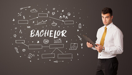 Businessman thinking with educational inscription