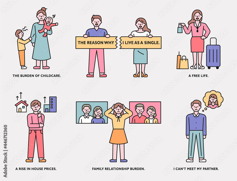 Wall mural the characters explain the advantages and disadvantages of being married and not married. outline si